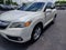2013 Acura RDX Tech Pkg